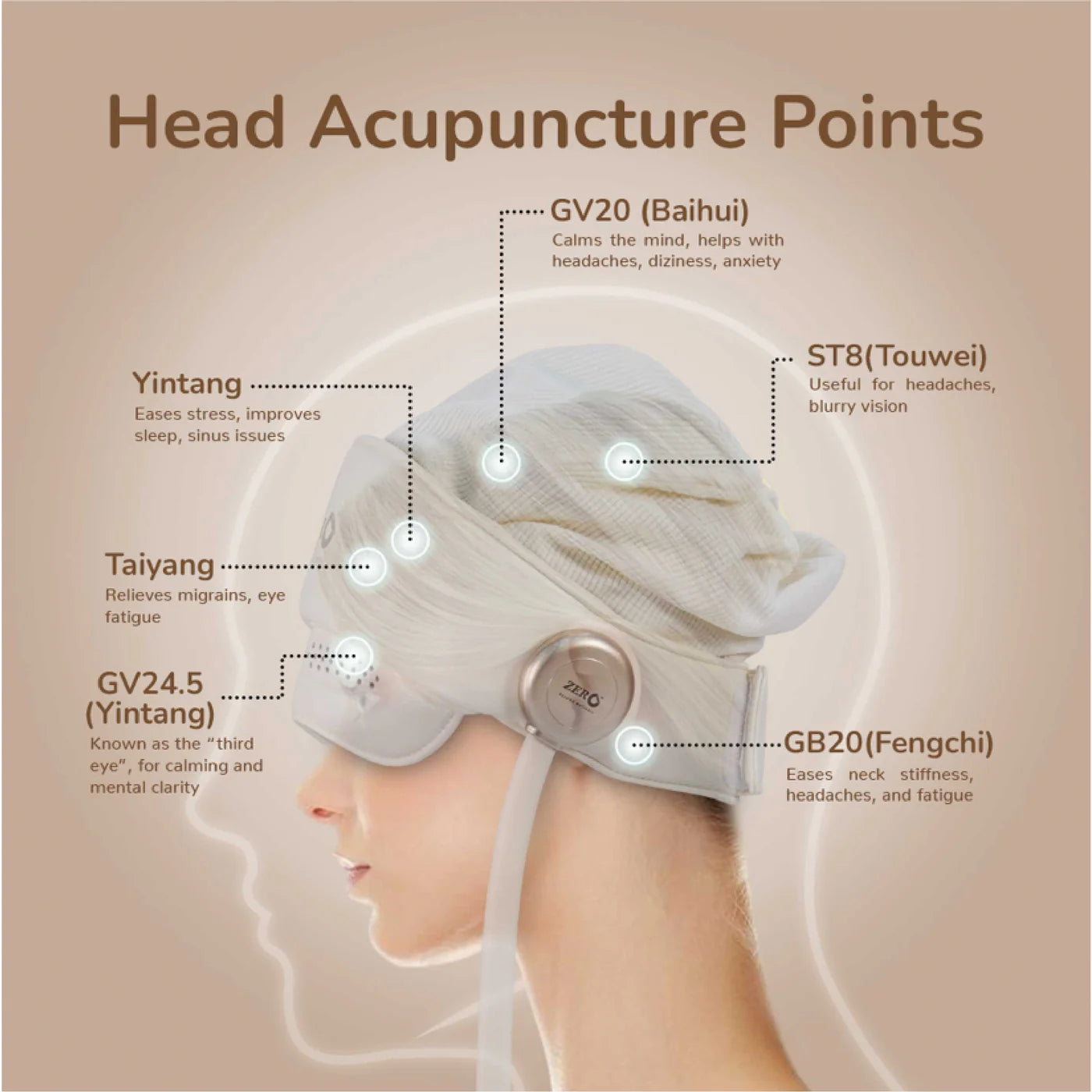 ZERO HEALTH CARE D’Medizonic Head Massager Standard Airbag force, Heating, multi mode, music, Rechargeable Massage Gadget White