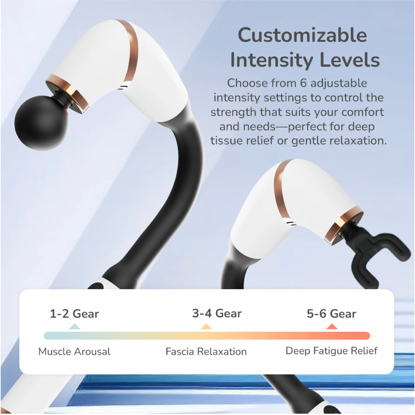 ZERO HEALTH CARE J-Relief Multi-mode, Multi-speed, Multi-head,Heat Therapy, Rechargeable Massage Gadget White